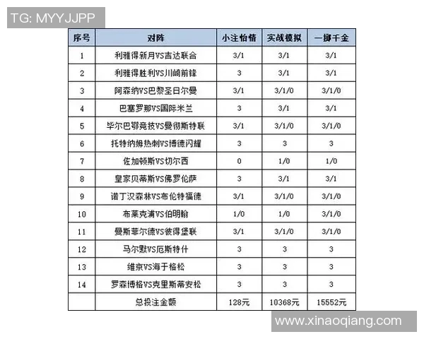 俄罗斯与埃及亚洲盘分析及投注策略探讨