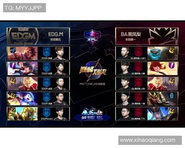 王者荣耀战术解析：深入剖析EDG如何实现全局压制与战略优势