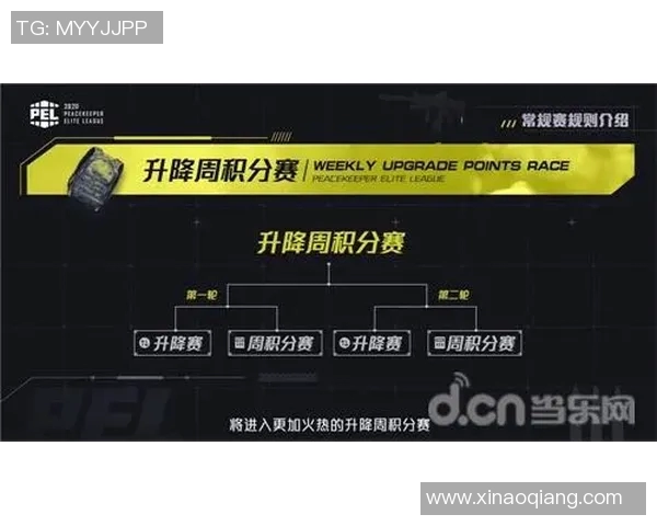 CSGO战术解析：V5战队边路渗透体系的深度剖析与实战应用