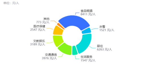 “怪胎”腾讯音乐(图6)